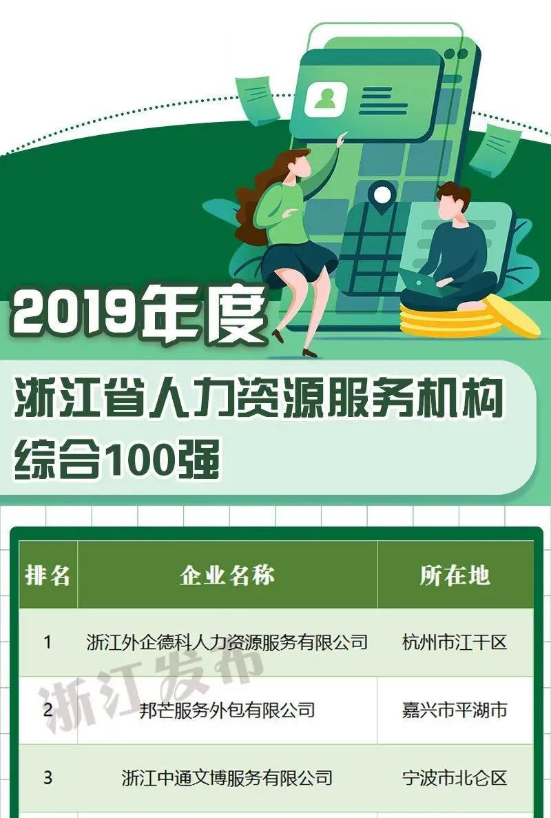 �ò���������