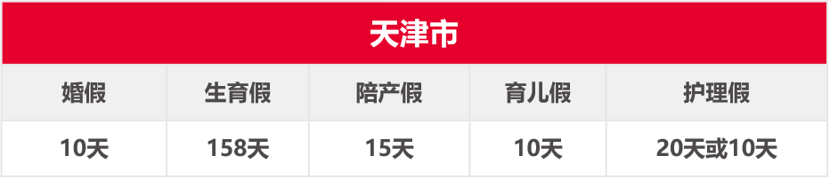 �ò���������