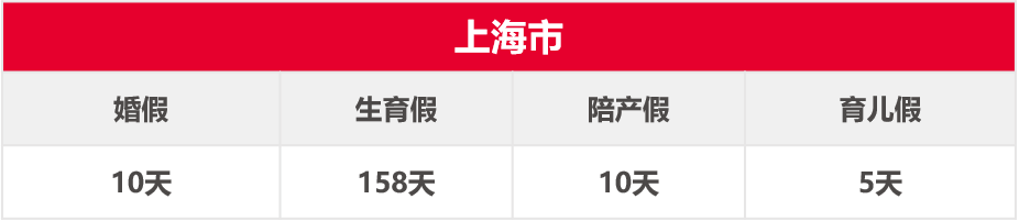 �ò���������