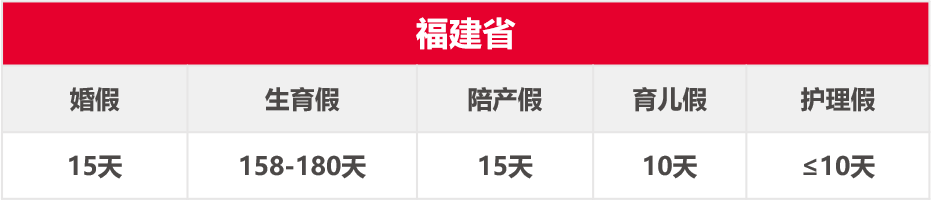 �ò���������