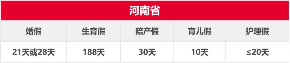 �ò���������