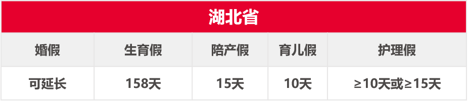 �ò���������