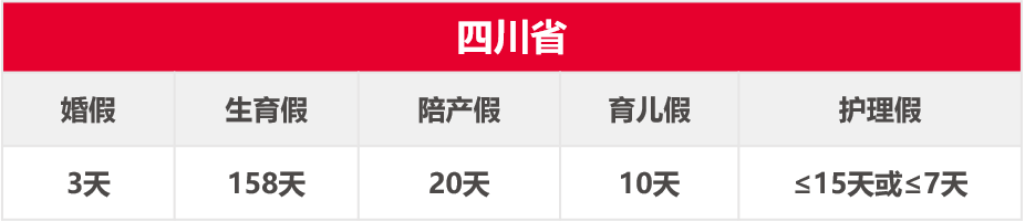 �ò���������