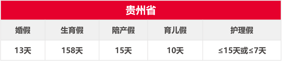 �ò���������