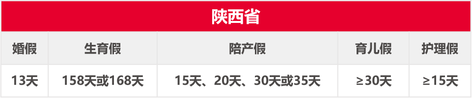 �ò���������