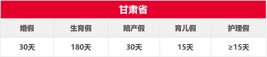 �ò���������