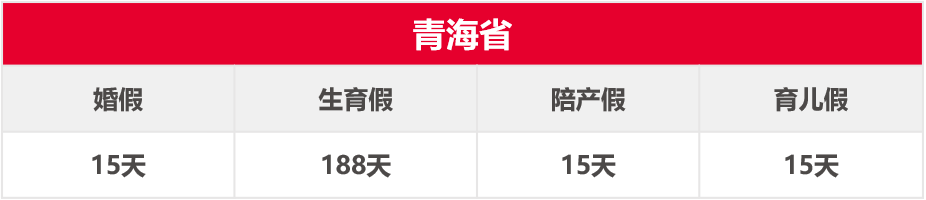 �ò���������