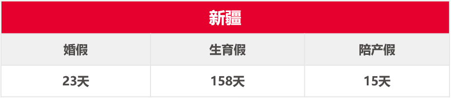 �ò���������