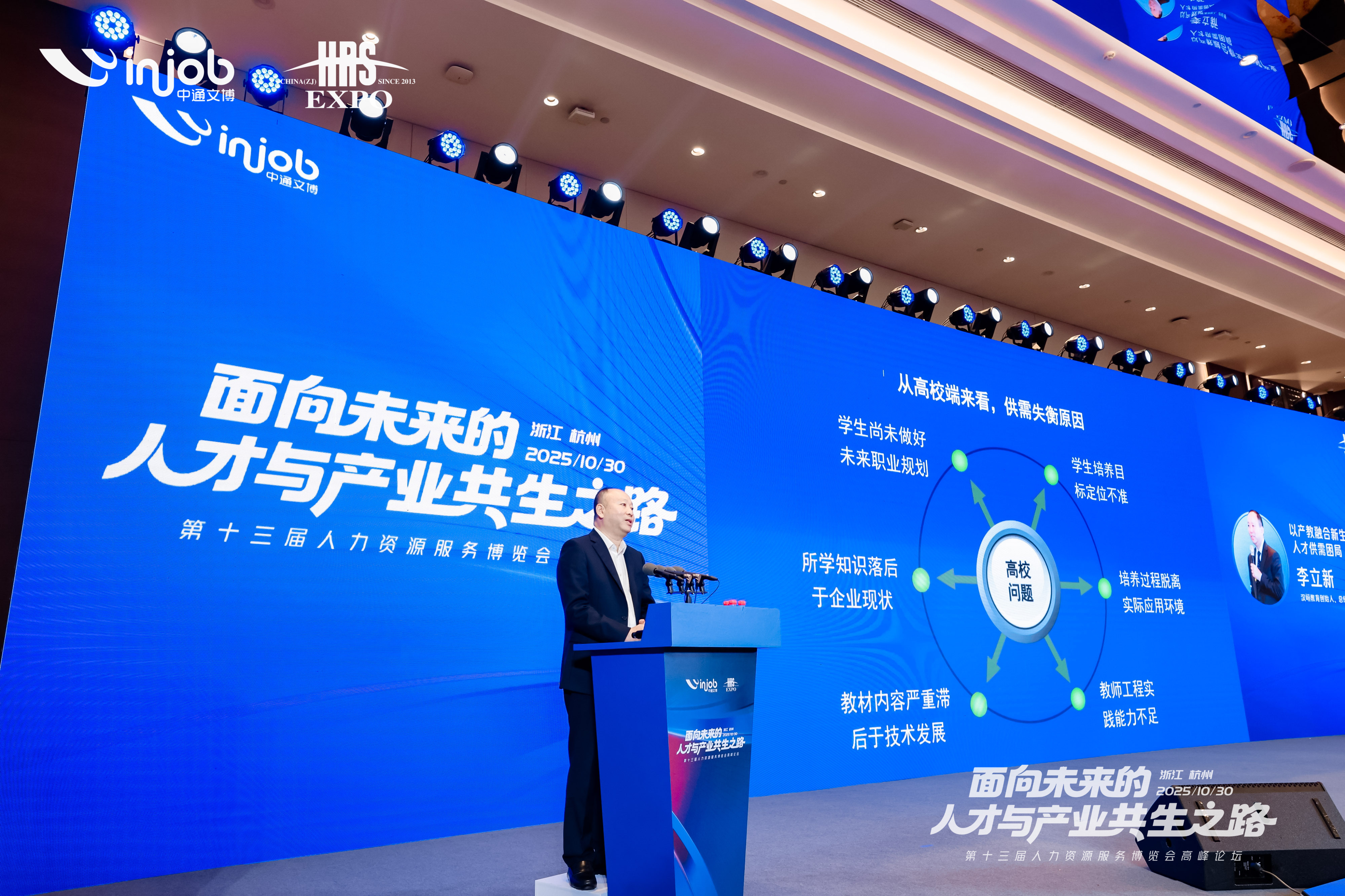 �ò���������