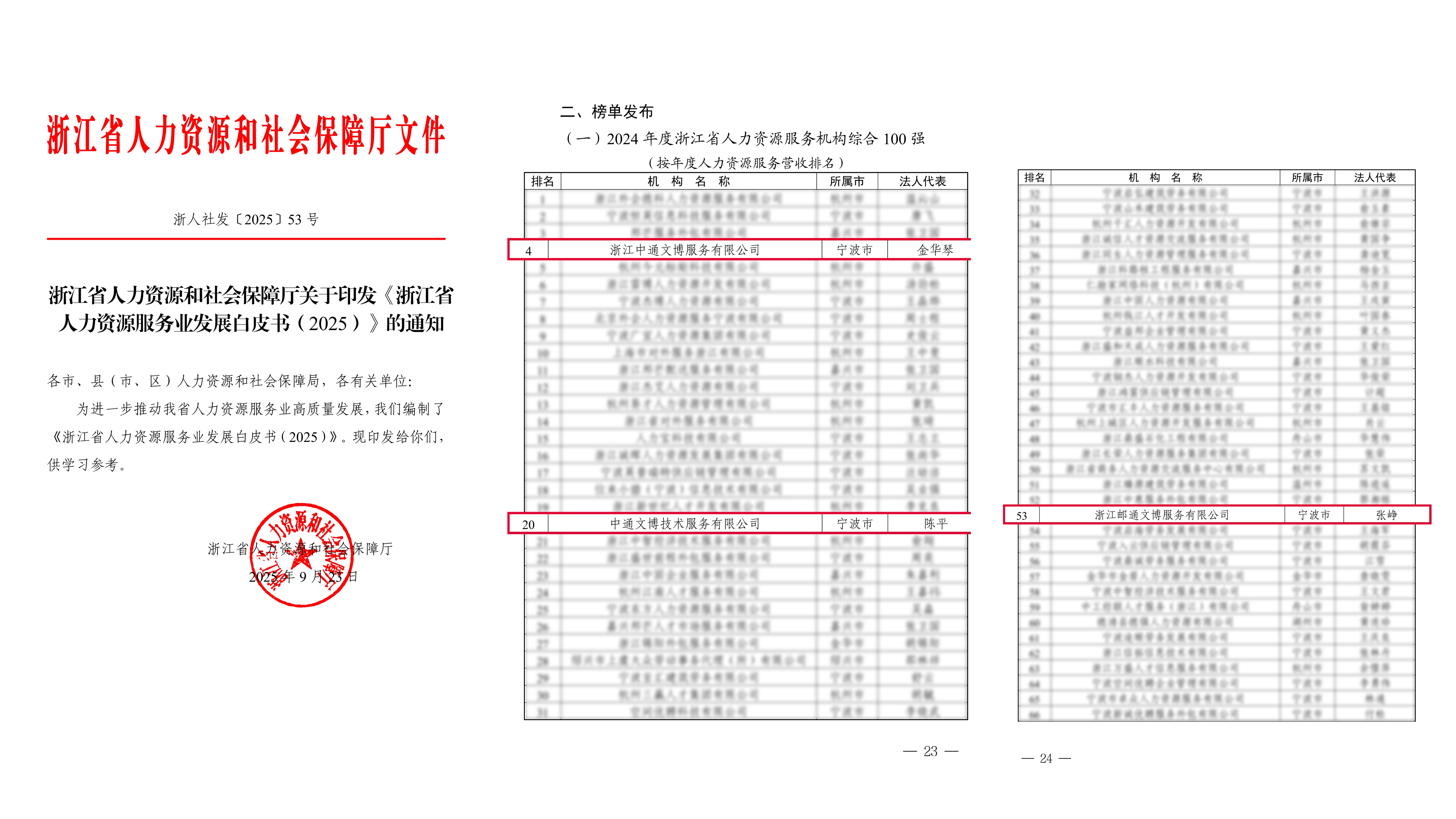 �ò���������