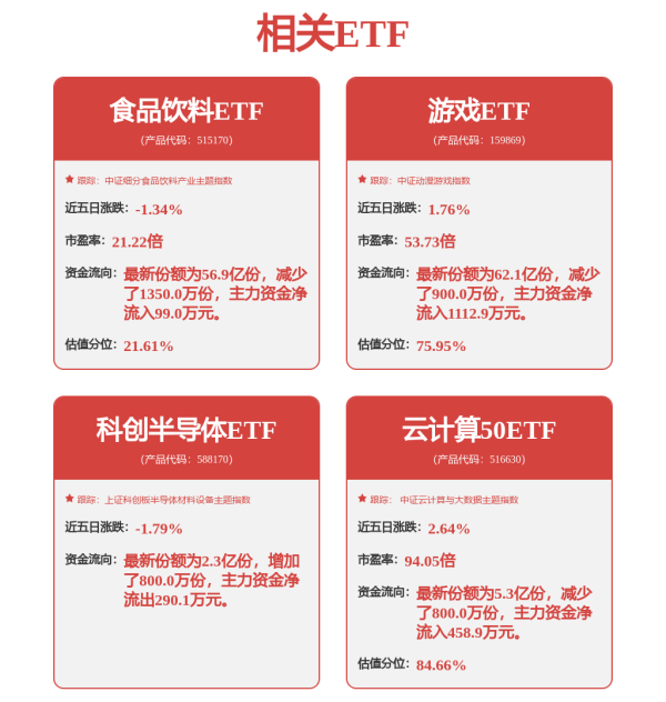 线上配资炒股网站 利好来了！暴增273%！