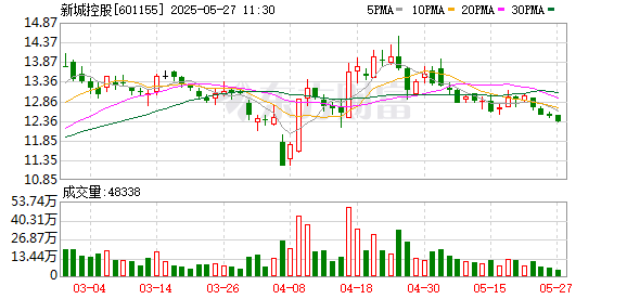 K图 601155_0